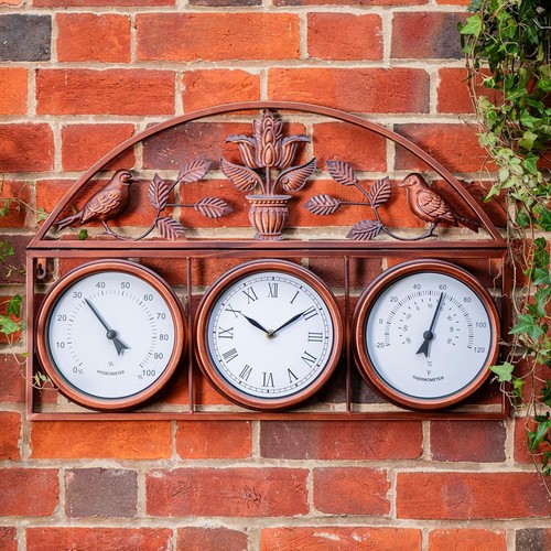 Garden gear wall - garden, &