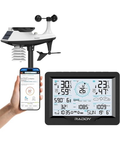 Raddy mn6 weather - mn6,
