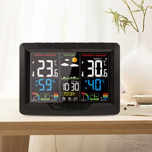 Indoor wireless colour screen - wireless,