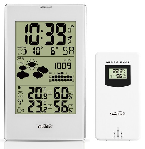 Weather station with - weather,