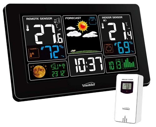 Youshiko yc9441 weather - uk,