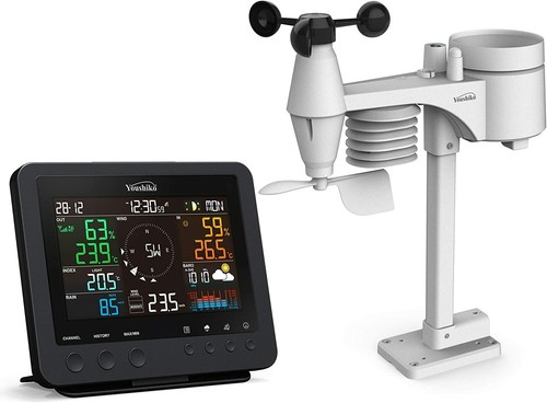 Weather station radio control - station,