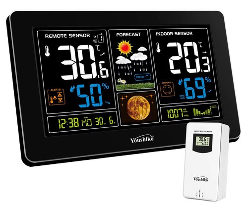 Weather station with msf - ,