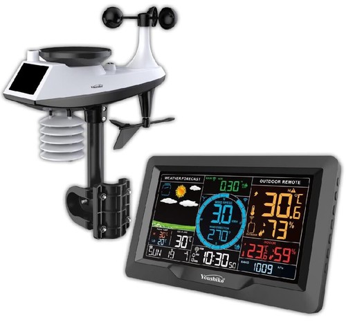 Weather station official 2026 - weather,